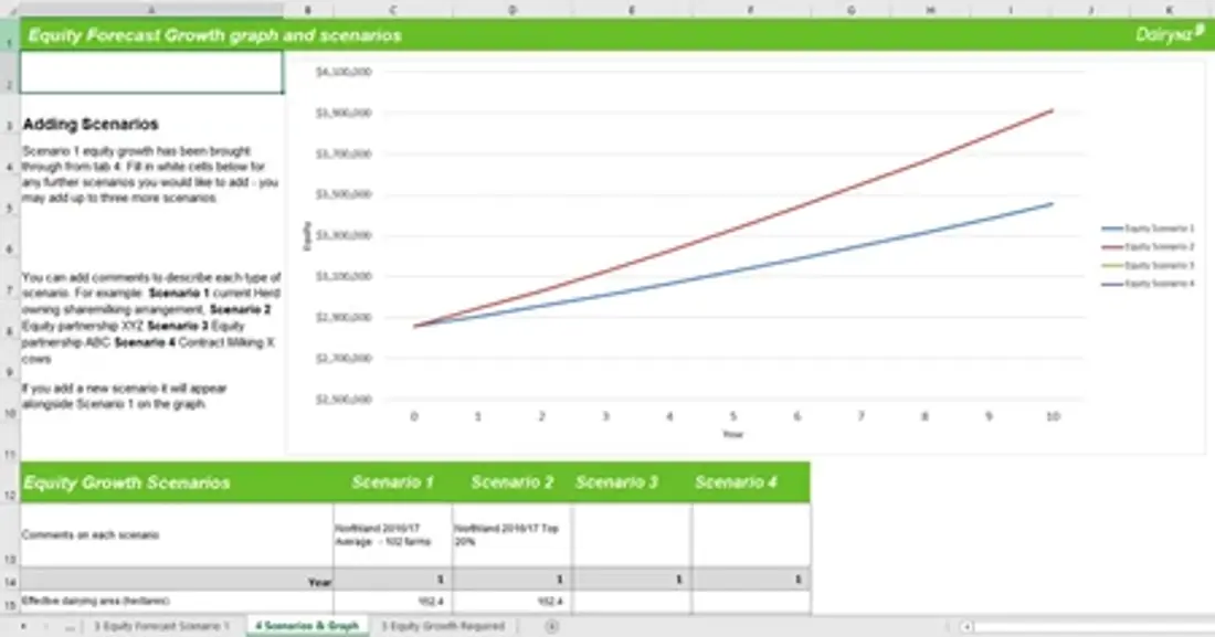 Equity Forecast Tool Og