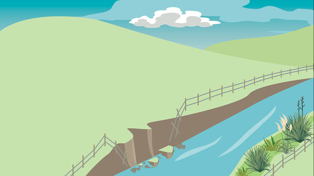 Streambank Erosion