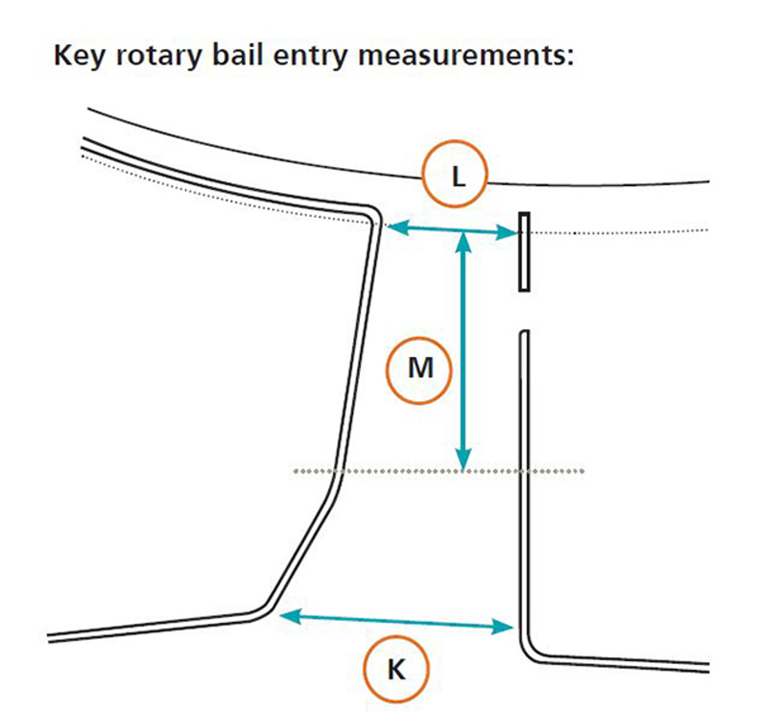 Rotary Key Bail Entry Measurements